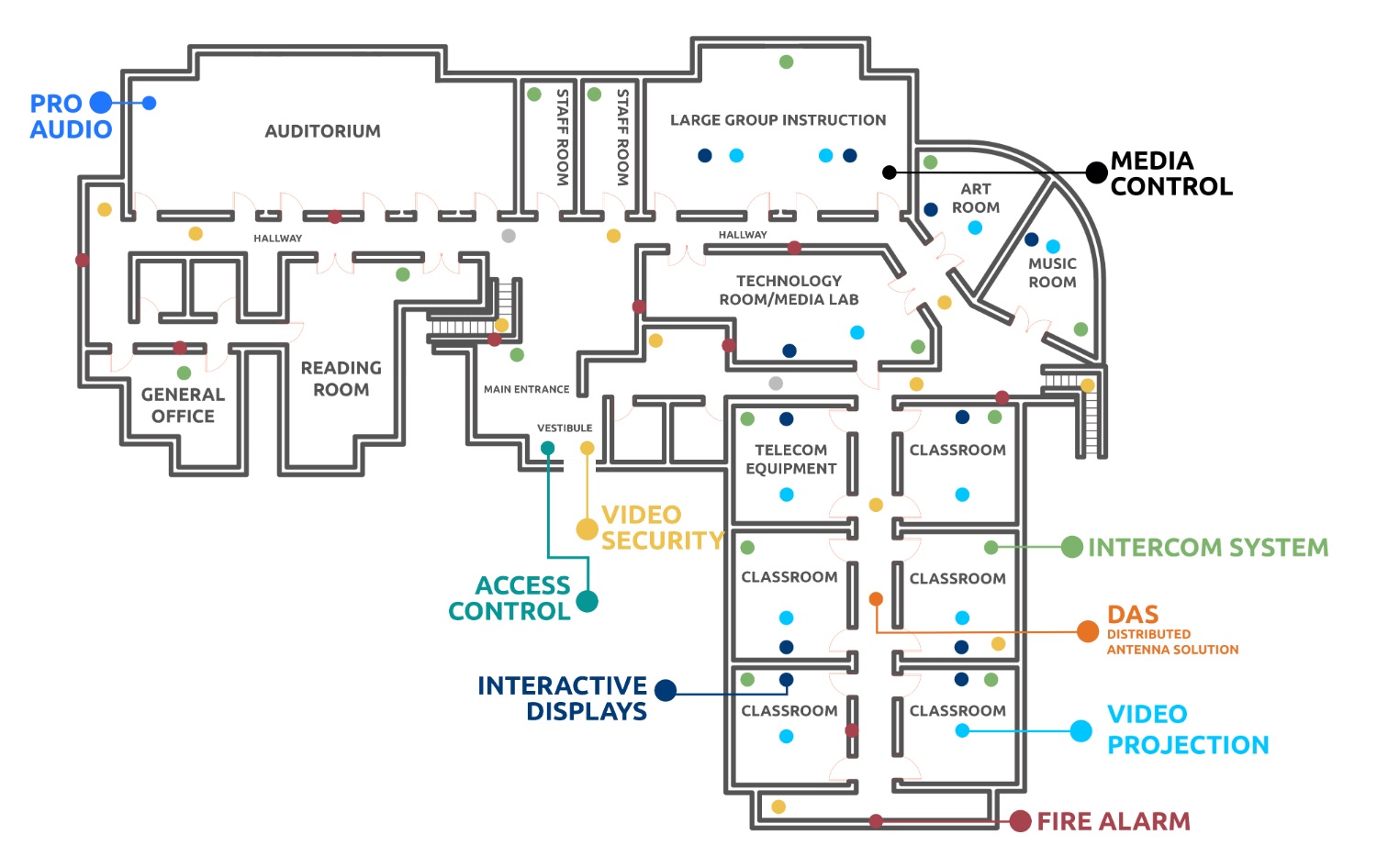 FCS Floor plan v3